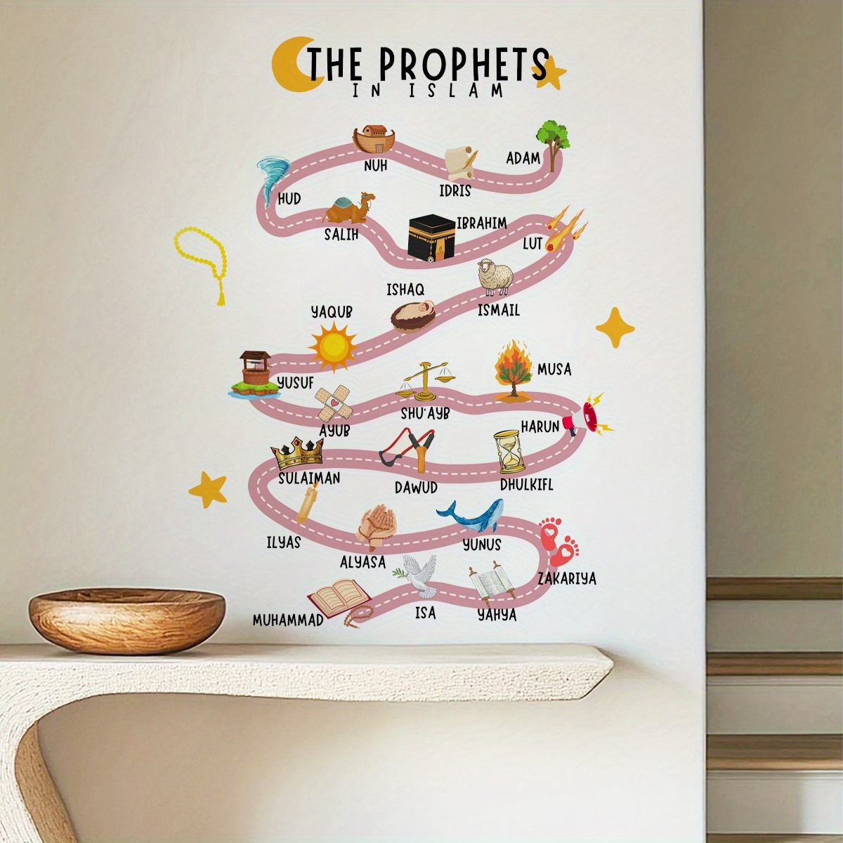 25 profeti nell'Islam Adesivi  - Office Furniture Design recensione e prezzo