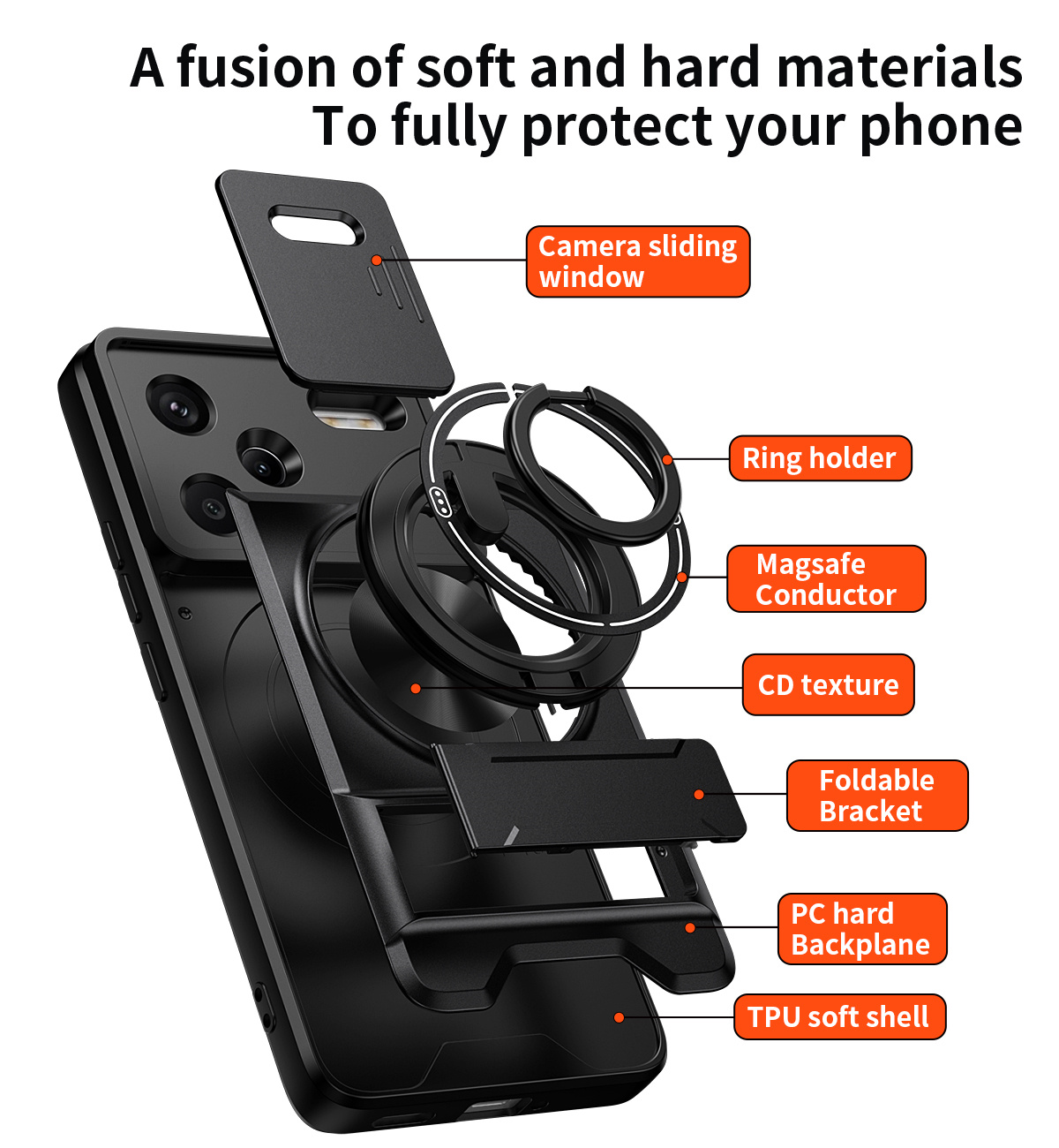 Custodia per telefono con obie - Magazine File Holder recensione e prezzo